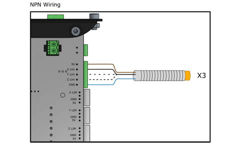 end switch cnc|Limit Switches ⛔ .